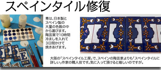 スペインタイル